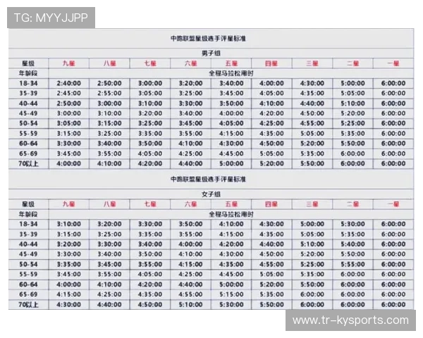 专家称:体育产业发展需坚持“普惠大众”而非只追逐顶级赛事